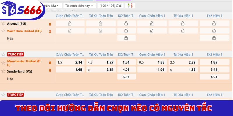 Theo dõi hướng dẫn chọn kèo có nguyên tắc