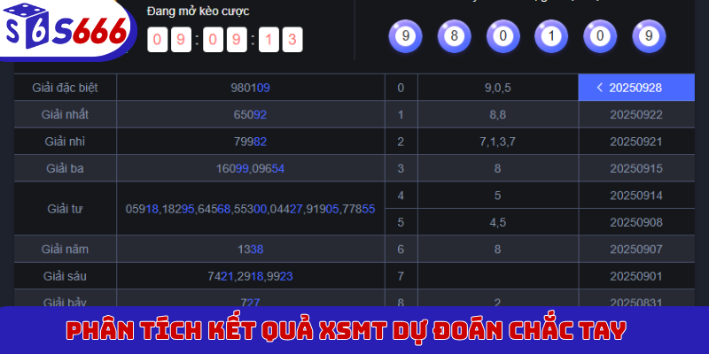 Phân tích kết quả XSMT dự đoán chắc tay